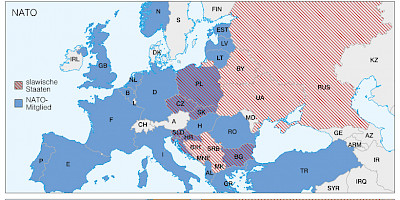 Karte: Grenzen der Slawen: EU – NATO – Kirchentradition