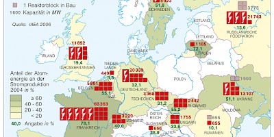Karte: Europa: Atomenergie 2006