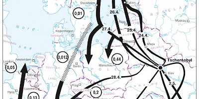 Karte: Europa: Vorherrschende Windrichtungen und Radioaktivität (mR/h) vom 24.4 bis 2.5.1986 (Tschernobyl-Unfall)