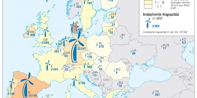 Karte: Europa: Windenergie 2007
