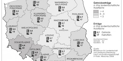 Karte: Polen: Getreide- und Kartoffelerträge 2005