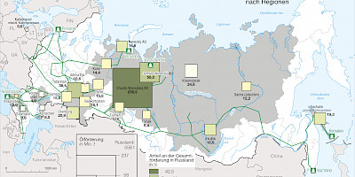 Karte: Russland: Ölförderung nach Regionen (2019)