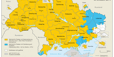 Karte: Ukraine: Parlamentswahlen Oktober 2014 – Ost/West-Orientierung der gewählten Parteien