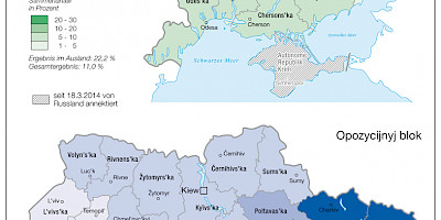 Karte: Ukraine: Parlamentswahlen Oktober 2014 – Stimmenanteil von Samopomič und Opozycijnyj blok