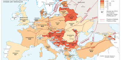 Karte: Europa: Erdgasimport aus Russland (2021)